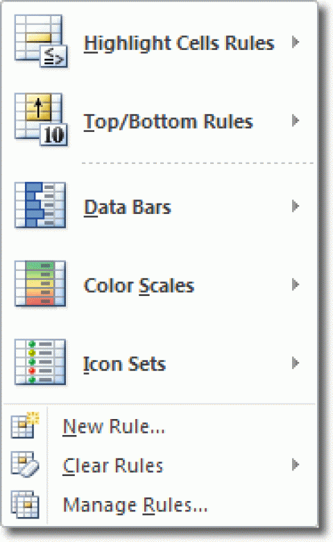 Formatare conditionala in Excel 2010